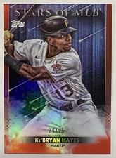 KeBryan Hayes 2022 Topps Stars of MLB 24/75 Insert