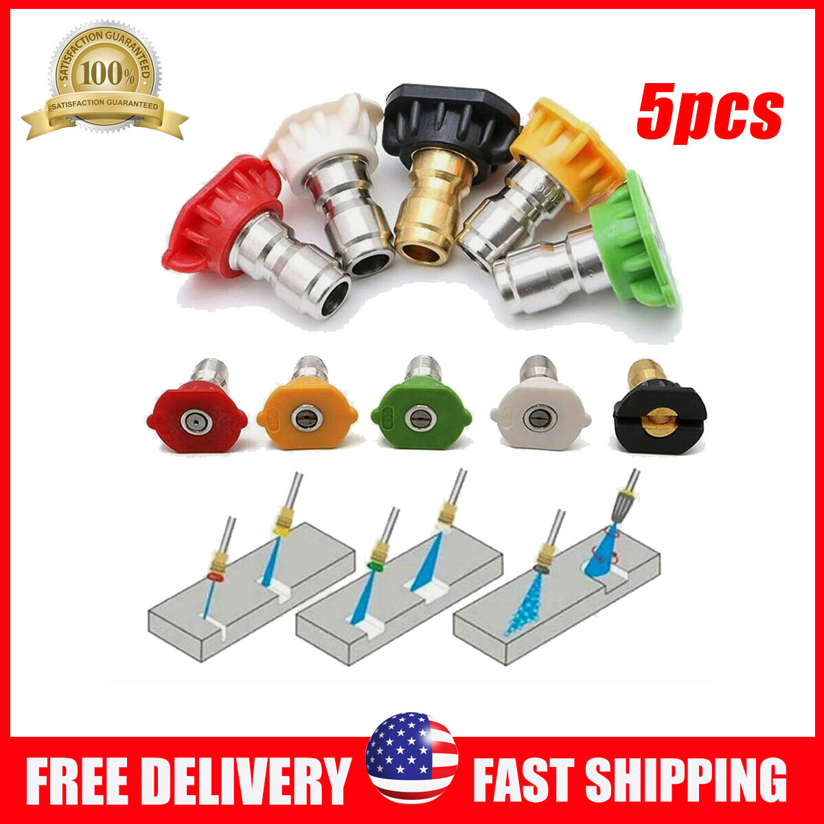 5pcs High Power Pressure Washer Spray Tips Nozzles Kit Quick