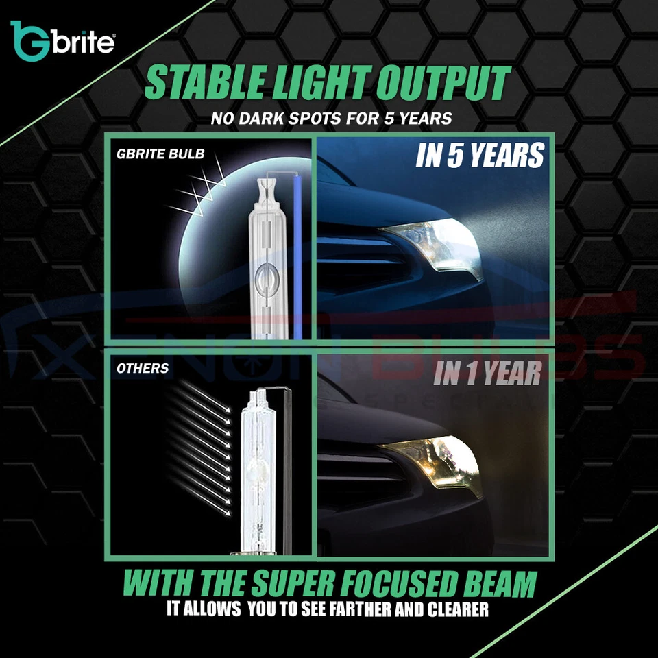 2x AUDI A4 A3 Sline D3S Factory Xenon HID Headlight Replacement Lamps Bulbs 35w - Image 4 of 4