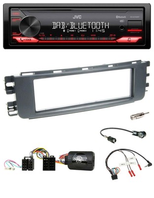 JVC DAB Steering Wheel Bluetooth USB Car Stereo for Smart ForFour 04-06 W454 Audio 20
