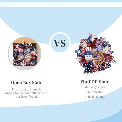 20" Patriotic Mesh Wreath for Front Door - Handcrafted 4th of July, Memorial  - Image 4 of 4