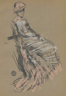Henri Whistler Erotic Sexual Beauty Female Body Forms Fashion Print c1905