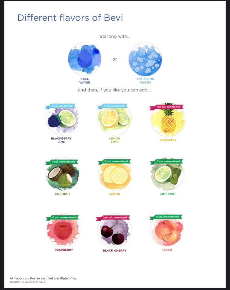 BEVI The Stand Up BEVI Healthy Water Cooler eBay