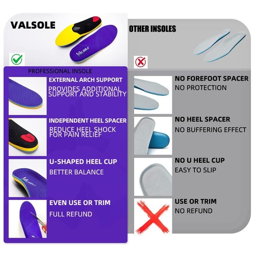 VALSOLE Heavy Duty Support Pain Relief Orthotics - 220+ lbs Plantar Fasciitis - Picture 2 of 5