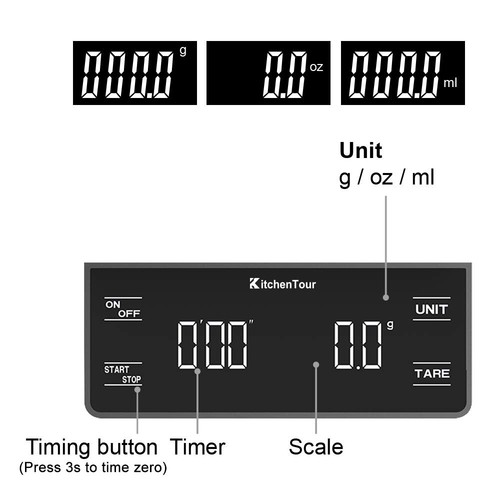 KitchenTour Coffee Scale with Timer 3kg/0.1g High Precision Pour Over Drip Es... - Bild 3 von 6