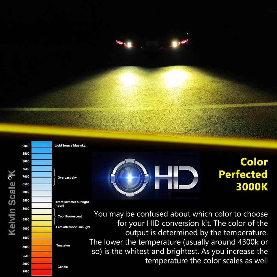 GE Xenon 35W 55W Slim HID Kit for Toyota Sienna RAV4 Land Cruiser Venza Yaris - Image 4 of 4