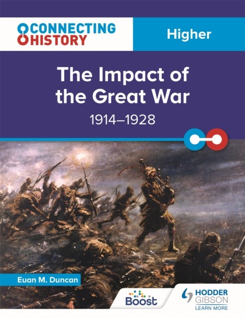 Higher The Impact Of/great War 1914-1928