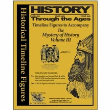 Timeline Figures to Accompany the Mystery of History V 3 [History Through the Ag