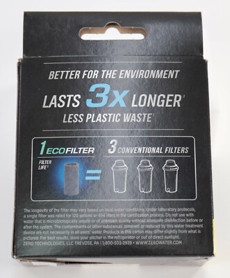 Ecofilter from Zerowater 2 pack Replacement Water Filters ZR
