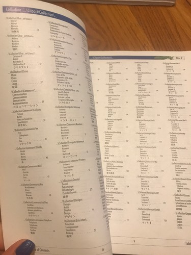 Libraries Catalog…Instruction Manual Only Ships N 24h - Picture 6 of 8