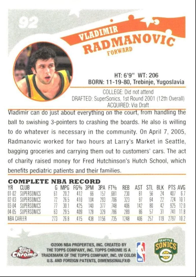 2005-06 Topps Chrome Vladimir Radmanovic Seattle SuperSonics #92 - Image 2 of 2