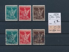 BV75287 Yugoslavia 1934 charity stamps fine lot MH/used cv 50 EUR