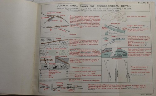 British Army FIELD SERVICE POCKET BOOK 1932, Officers Handbook - Picture 4 of 7
