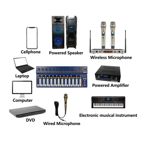 14-Channel Audio Mixer Effects Processor Mixing Console Clubs Karaoke DJ Mixer - Picture 2 of 12