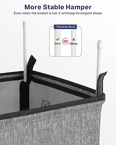Laundry Basket with Wheels Laundry Hamper with Lid 90L23.8 gal Clothes Hamper... - Imagen 6 de 8