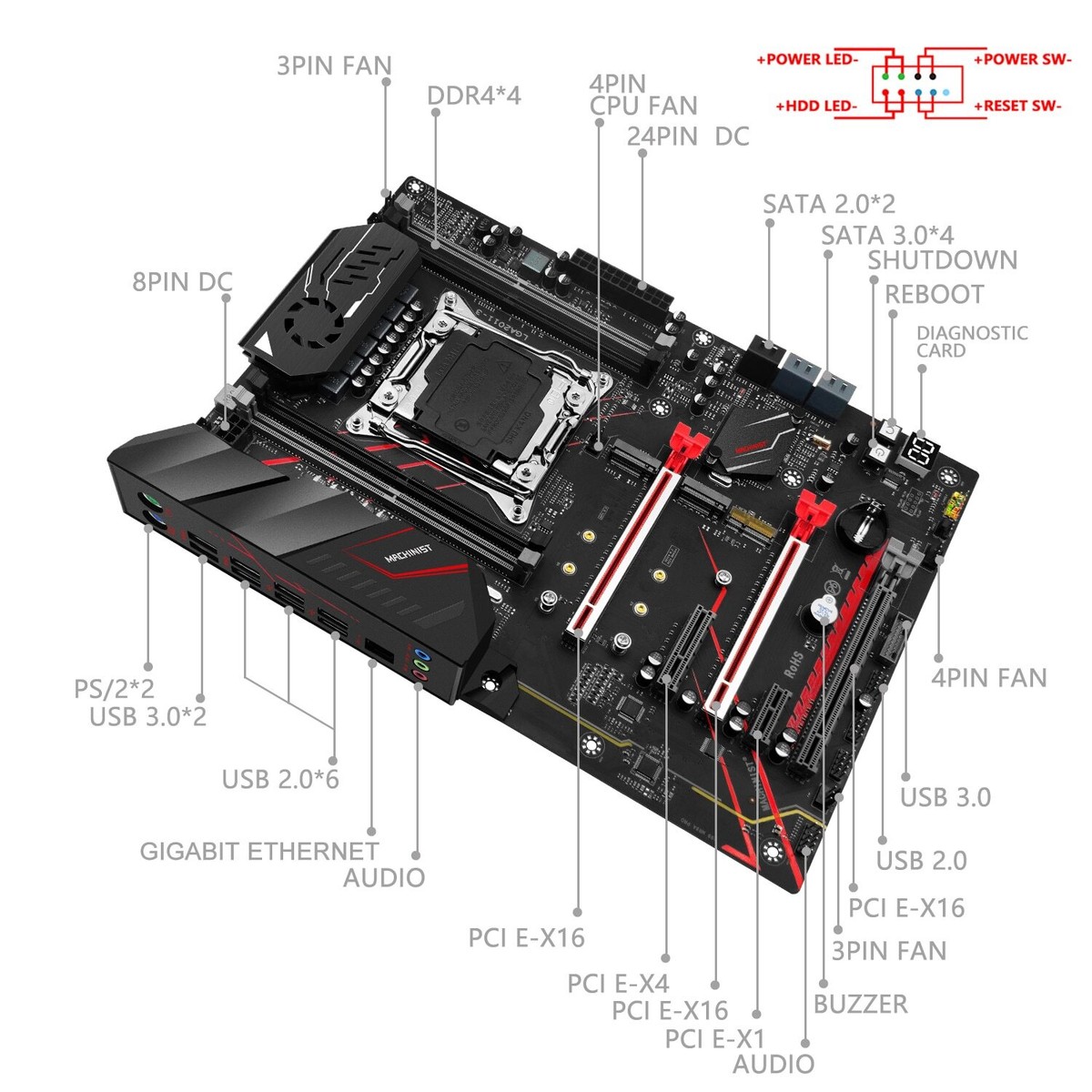 CPU X99-D8+Xeon E5 2699 v3 X99 D8 Motherboard LGA 2011-3 Dual E5 2699 V3 CPU 64G DDR4