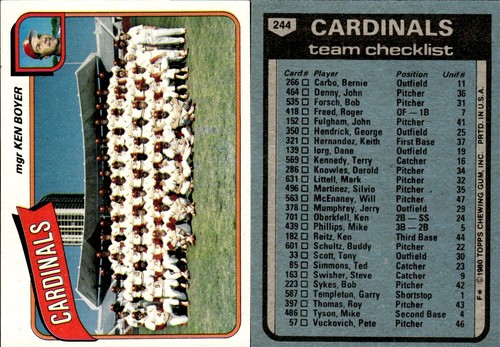 1980 Topps Baseball Complete Your Set #201-300 You Pick! - Picture 64 of 134