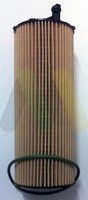 Motaquip ÖLfilter LVFL802 Filtereinsatz FüR Vw Touareg 7P5 7P6 7LA 7L6 7L7 3D1