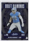 2025 Panini Malcolm Rodriguez Base (Raw)