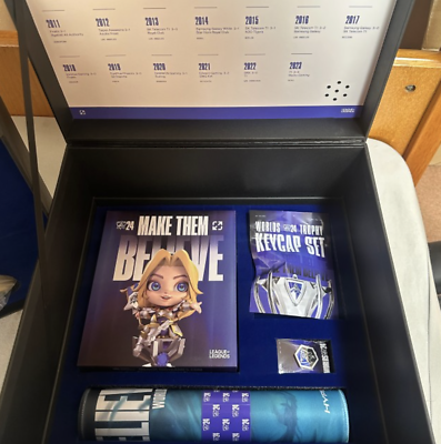 2024 WORLDS Unlocked: Collector's Edition League of Legends Korea