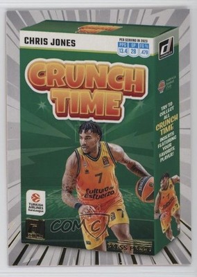2023-24 Panini Donruss EuroLeague Crunch Time Press Proof Chris Jones #20 14dq