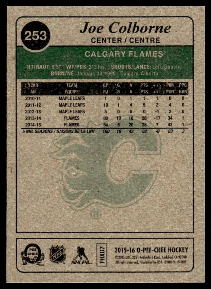 2015-16 O-Pee-Chee Retro Joe Colborne Calgary Flames #253 - Image 2 of 2
