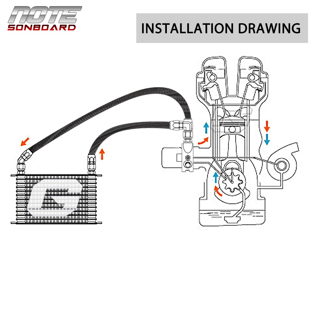 16.4FT AN6 Steel/Nylon 6AN Oil/Fuel line/Hose+Fitting/Hose End/Adaptor 5M