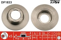 Bremsscheibe FüR Land Rover 110/127 LDH Defender Cabrio L316 Pritsche 86-16