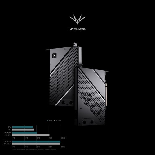 Granzon GPU Water Block For MSI GeForce RTX 4070 Ti VENTUS 3X 12G OC Radiator - 第 1/14 張圖片