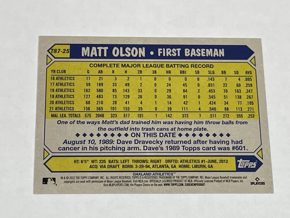 2022 Topps Baseball 1987 Topps 35th Anniversary - Matt Olson - Oakland Athletics - Image 2 of 2