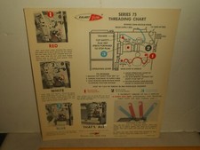 KALART VICTOR Series 75 16mm Movie Projector Threading Chart Manual Laminated