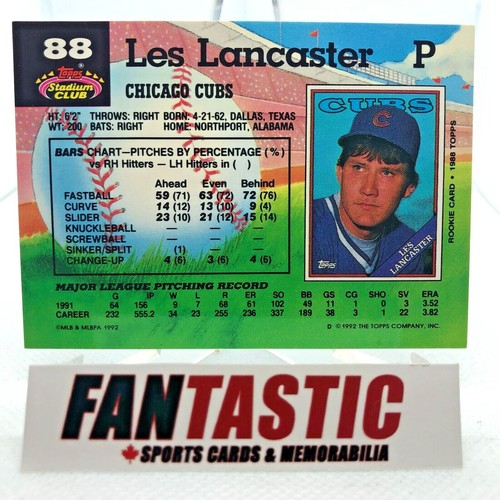 Chicago Cubs IP Autograph Cards YOU PICK - In Person Signed Baseball Cards Auto - Picture 43 of 227