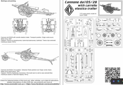 Kit Maquette Plastique ACE 72595 Canon 105/28 Avec Remorque - échelle 1/72, Neuf, Non Assemblé