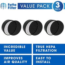 LV-H132 Series 3-Stage Filter Set LV-H132-RF: LV-H132-RF Premium H13 True HEPA Replacement Filter for Levoit Air Purifier