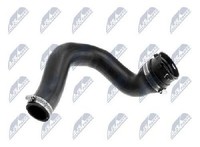 Original NTY Ladeluftschlauch GPP-FT-009 FüR Fiat Lancia