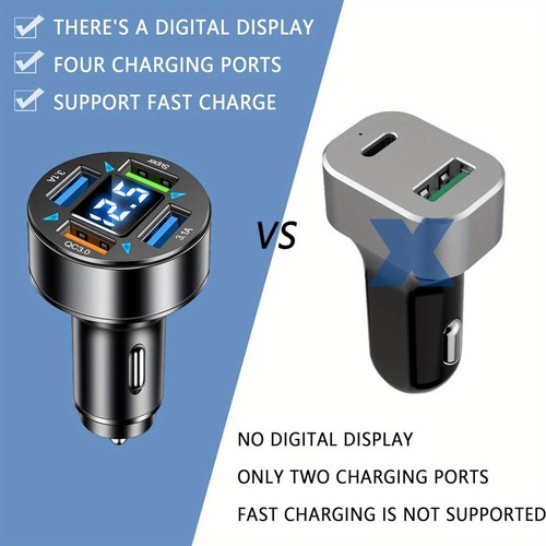 Caricabatteria da auto ultraveloce 66W con adattatore USB C 4 porte e voltmetro digitale - PD3.1 - Foto 7 di 9