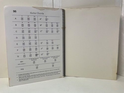 Songs of Faith Melody Edition Book Keyboard Piano Organ Sheet Music Guitar Lyric - Picture 12 of 12