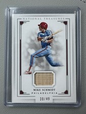 2016 Panini National Treasures Mike Schmidt Game-Used Bat #30/49