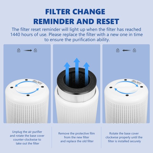 Stelive Compact Air Purifier 40m2 3-Stage Ture HEPA-13 & Active Carbon Filter - Picture 9 of 12