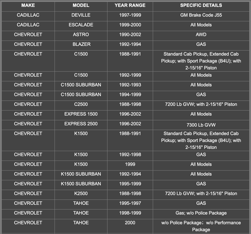 Front Left Brake Caliper for Ram Savana Express 1500 Yukon Escalade K1500 K2500 - Bild 2 von 8