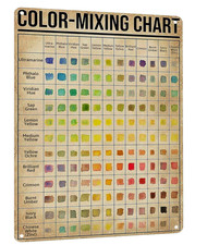 Vintage Color-Mixing Chart Metal Tin Sign - Classroom Watercolor Painting - USA