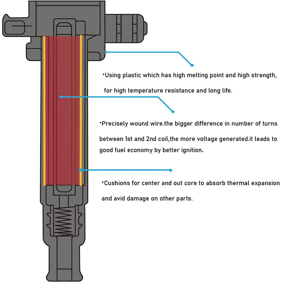 Set of 6pc Ignition Coils & Spark Plug for 2009-2019 Nissan Murano V6 3.5L UF550 - Изображение 4 из 4