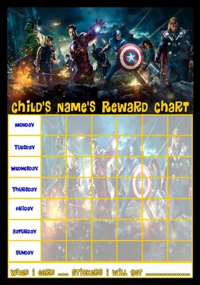 Avengers Chart