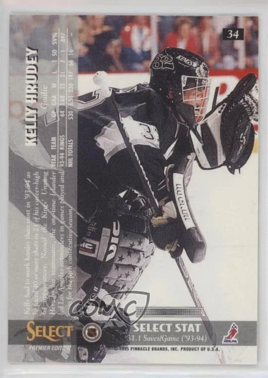 1994-95 Select Kelly Hrudey #34 - Image 2 of 2