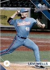 Choice 2024 Aberdeen Levi Wells #18