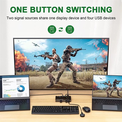 USB Type-C KVM Switch for 2 Computers Share 1 Monitor and 4 USB Devices