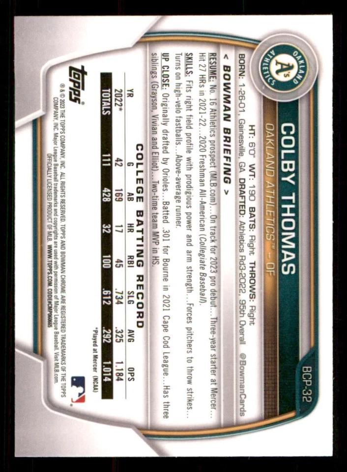 2023 Bowman Chrome Prospects #BCP32 Colby Thomas - Image 2 of 2