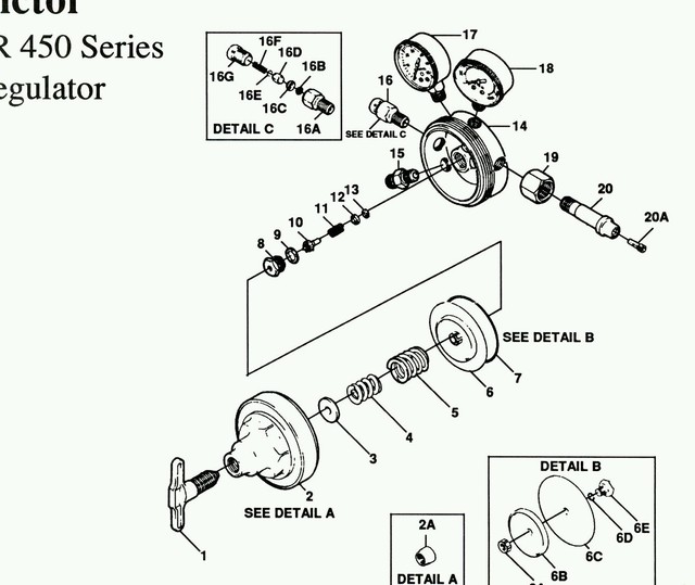 REPAIR KITVICTOR 460A 460 ACETYLENE REGULATOR REBUILD AV460RK eBay