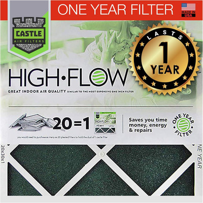 Castle Filters One-Year HVAC Furnace Filter, MERV 8, 14X20X1, 1 Count (Pack of 1