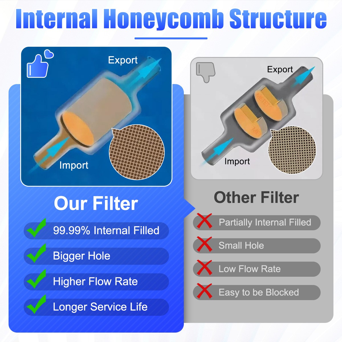 DPF Diesel Particulate Filter for Mercedes ML320 ML350 GL320 GL350 2009- 2012 thumbnail 9